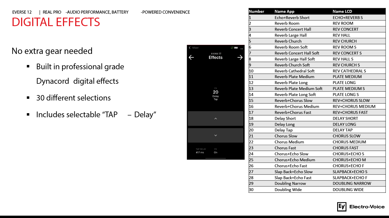 Everse 12 Effects